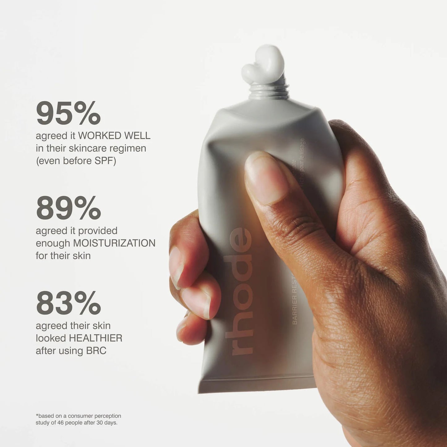 Rhode barrier cream - 30ml